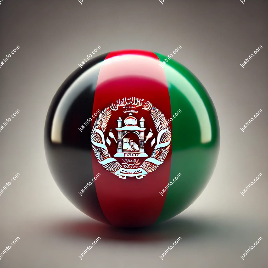 Spherical 3D rendering of the flag of Afghanistan