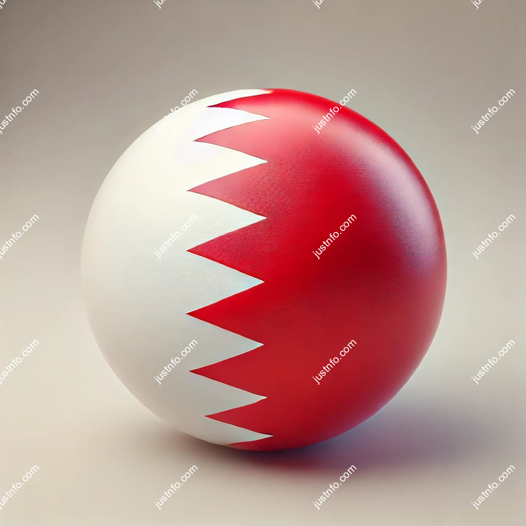 Spherical 3D rendering of the flag of Bahrain