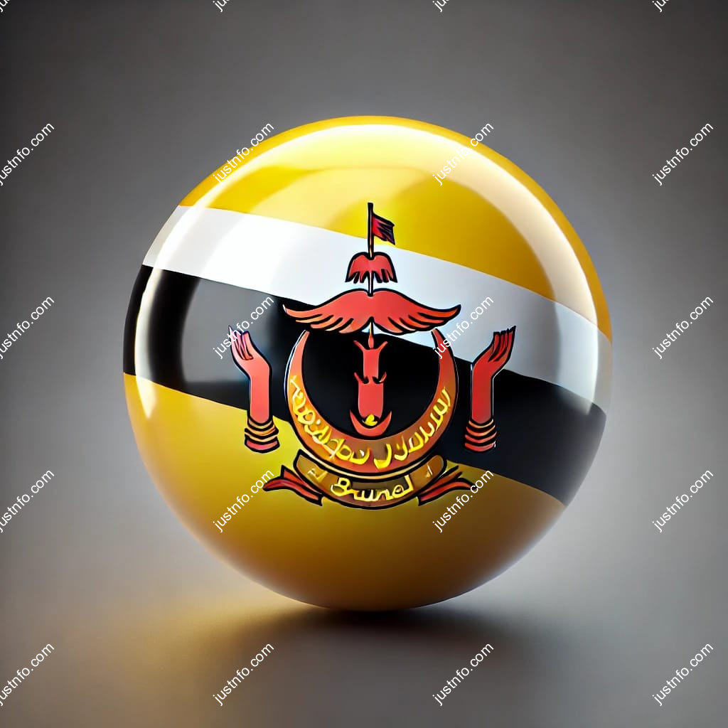 Spherical 3D rendering of the flag of Brunei