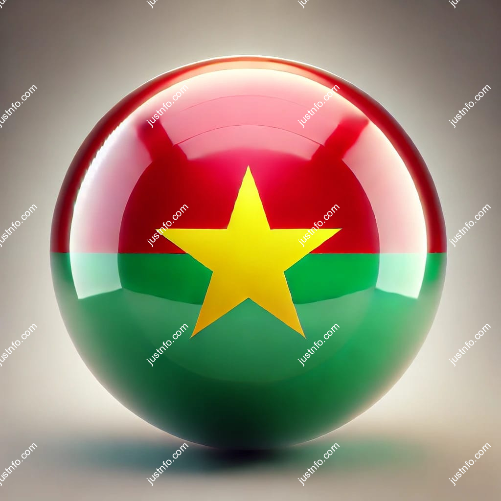 Spherical 3D rendering of the flag of Burkina Faso