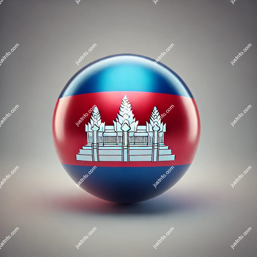 Spherical 3D rendering of the flag of Cambodia