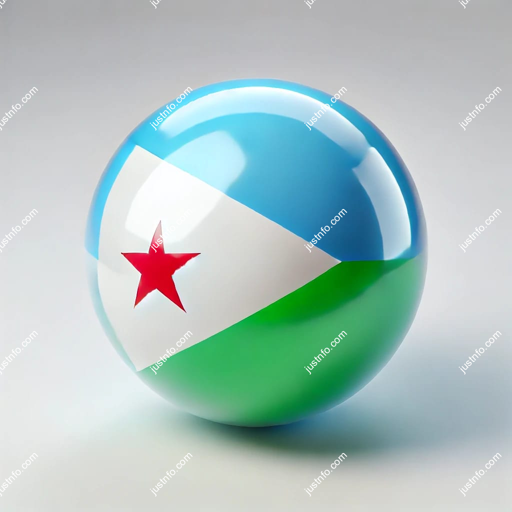 Spherical 3D rendering of the flag of Djibouti