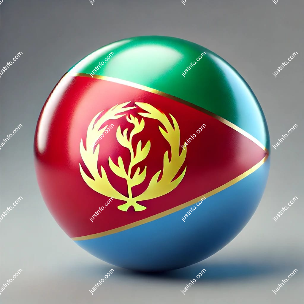 Spherical 3D rendering of the flag of Eritrea