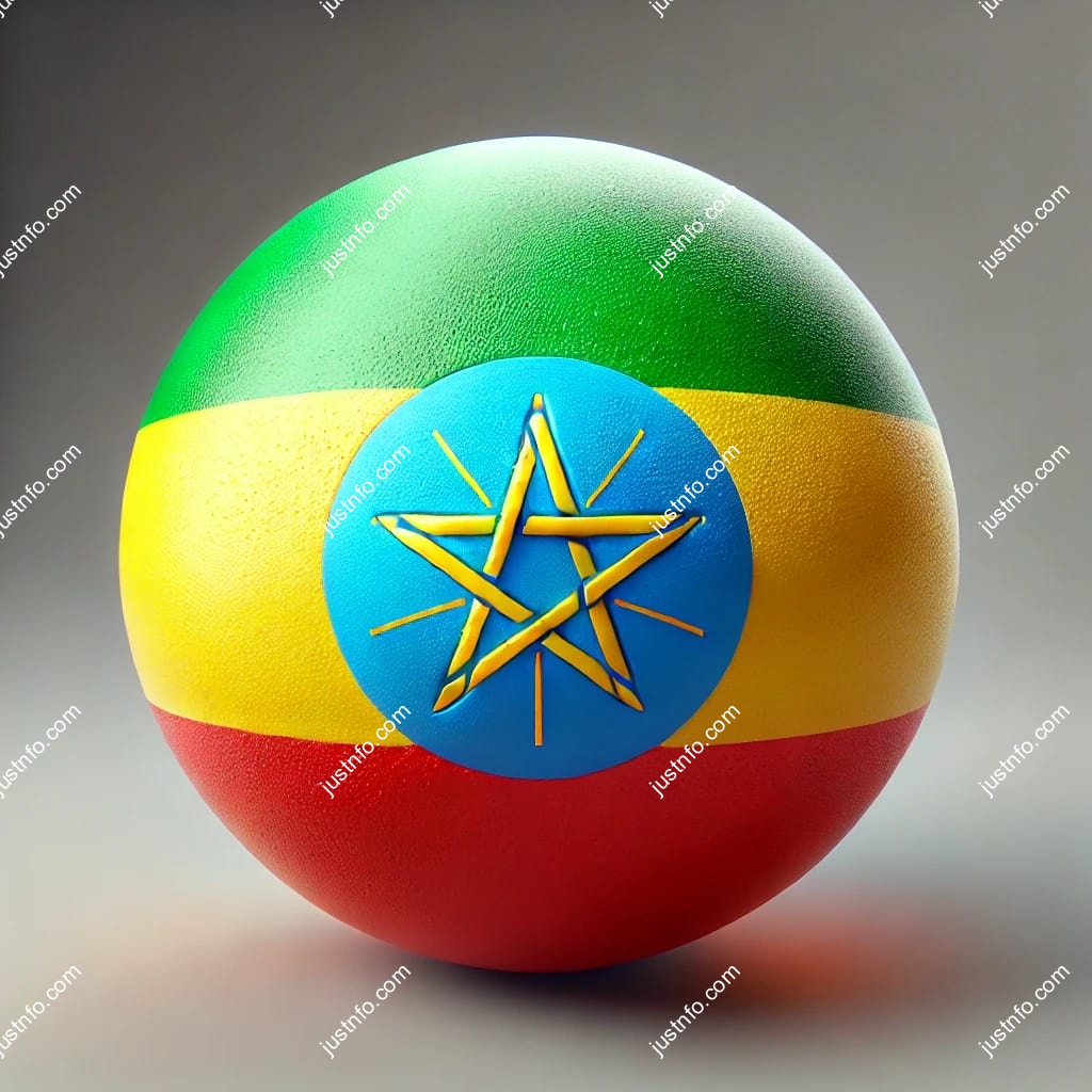 Spherical 3D rendering of the flag of Ethiopia