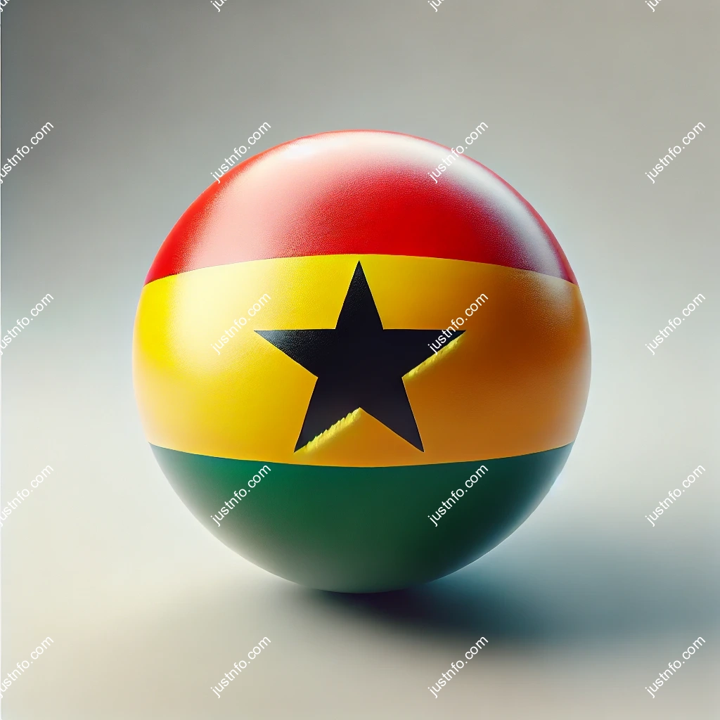Spherical 3D rendering of the flag of Ghana