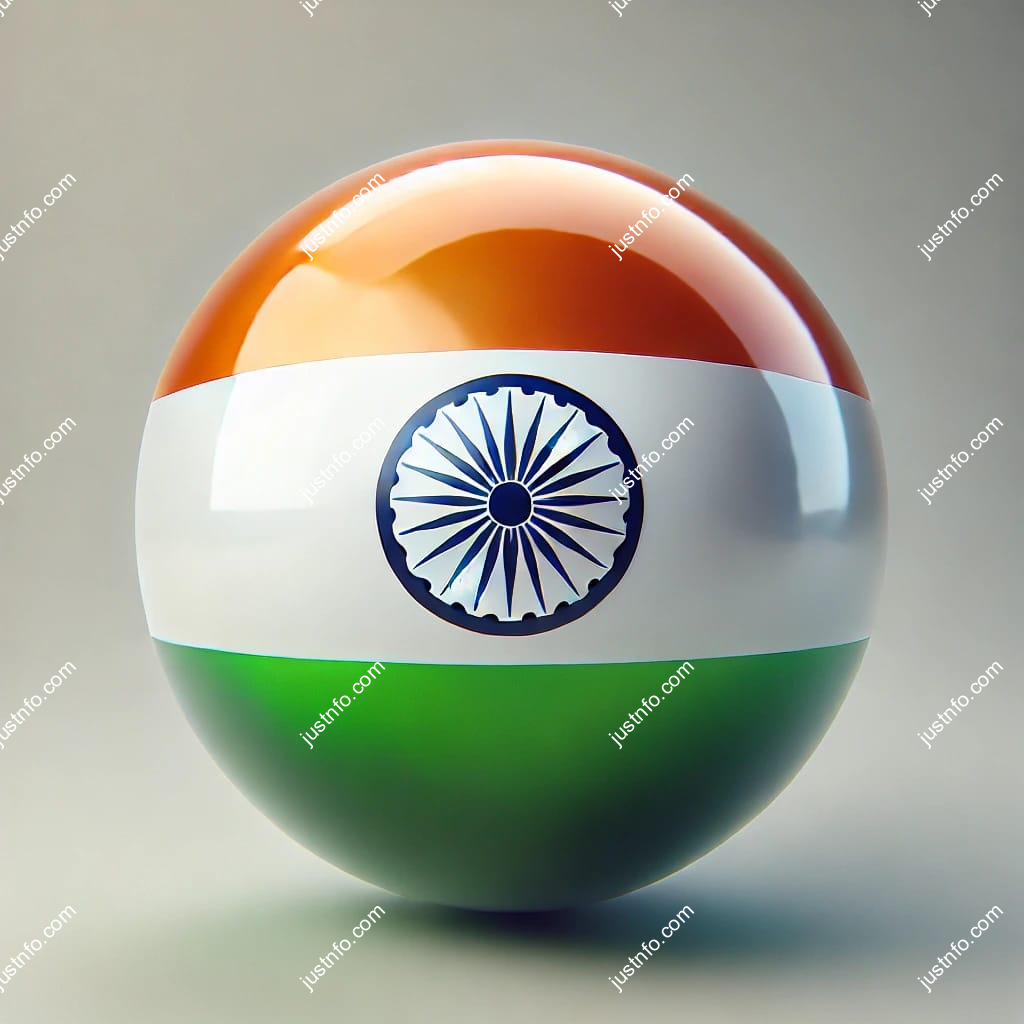 Spherical 3D rendering of the flag of India