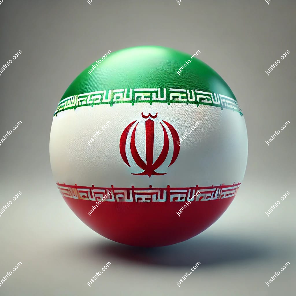 Spherical 3D rendering of the flag of Iran
