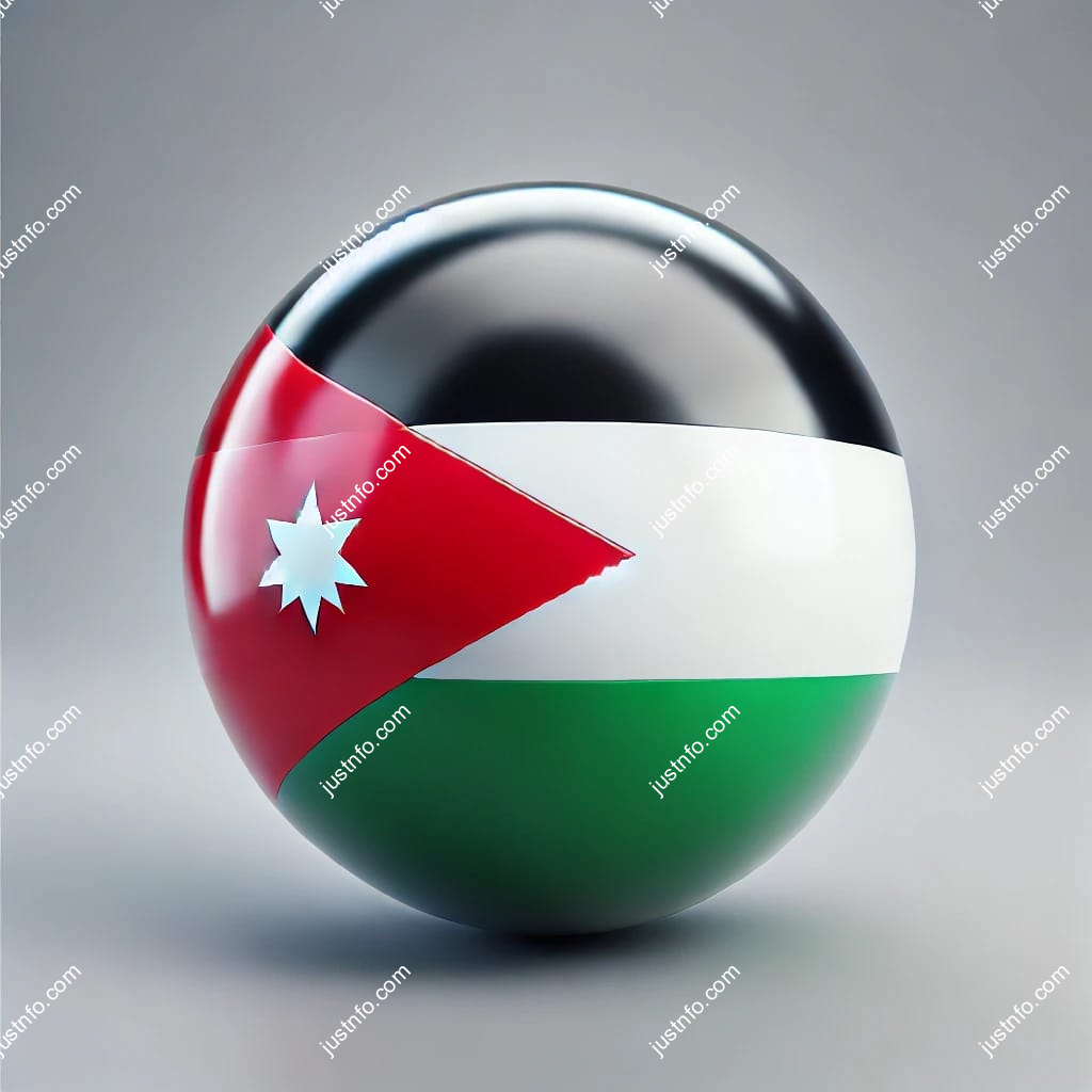 Spherical 3D rendering of the flag of Jordan