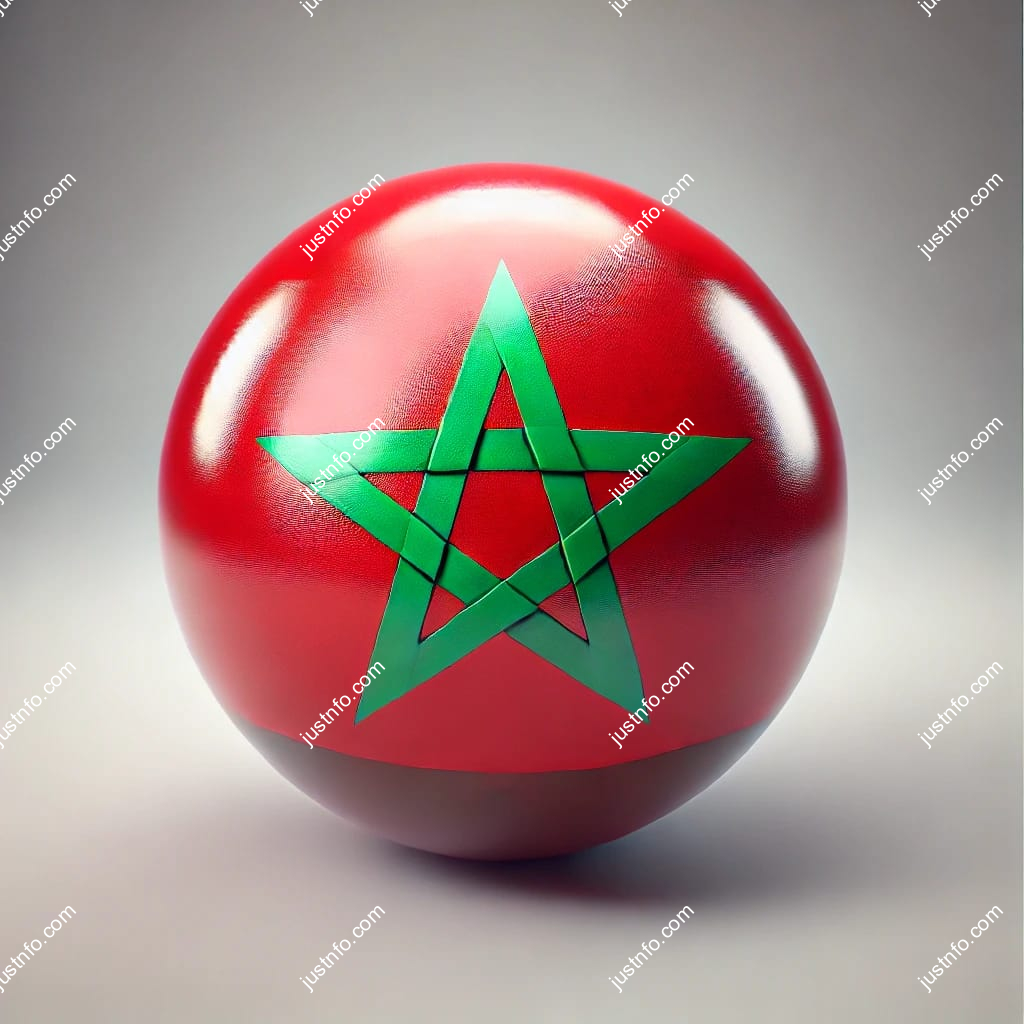 Spherical 3D rendering of the flag of Morocco