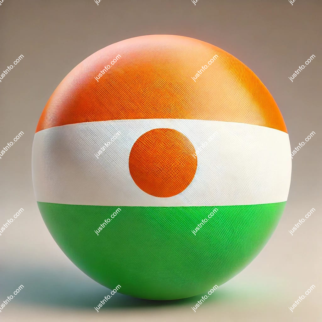 Spherical 3D rendering of the flag of Niger