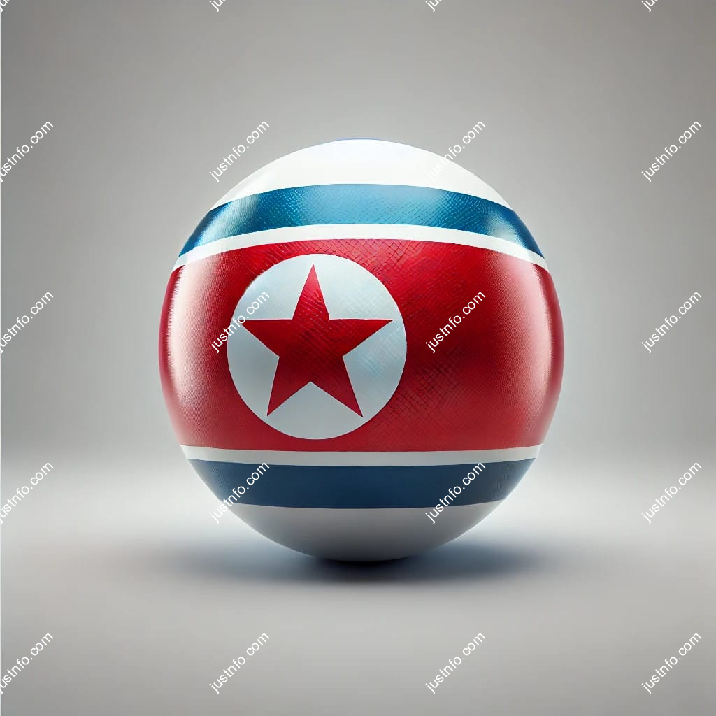 Spherical 3D rendering of the flag of North Korea
