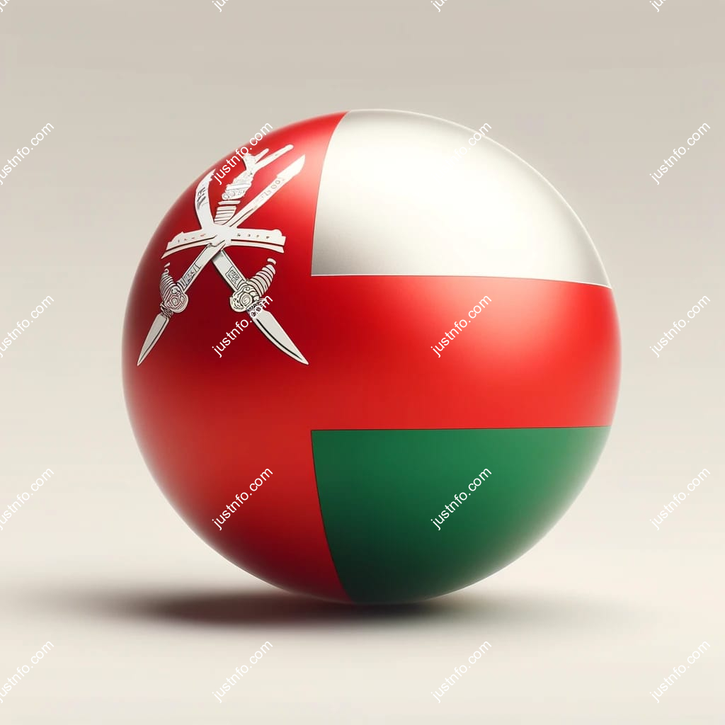 Spherical 3D rendering of the flag of Oman