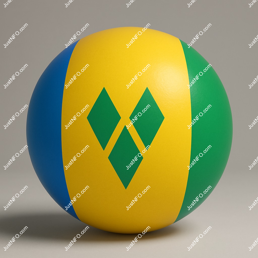 Spherical 3D rendering of the flag of Saint Vincent and the Grenadines