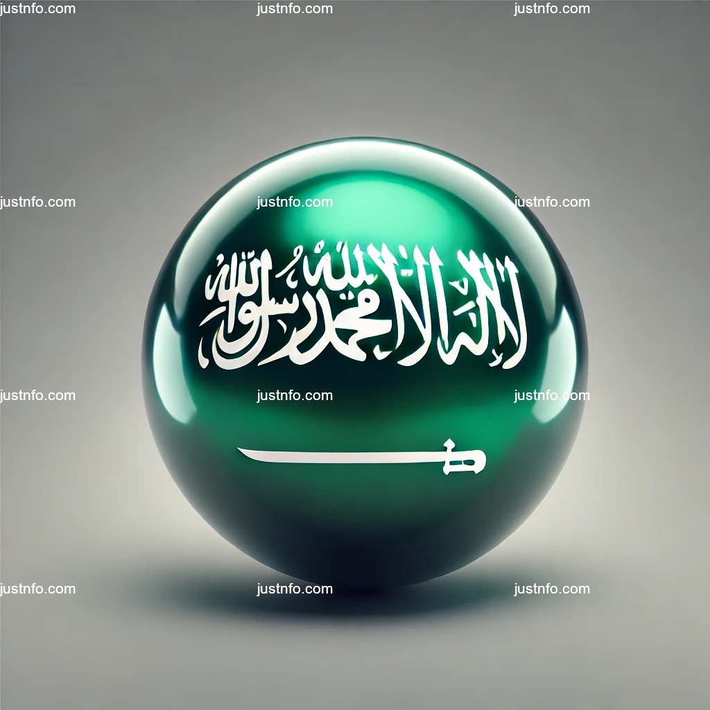Spherical 3D rendering of the flag of Saudi Arabia