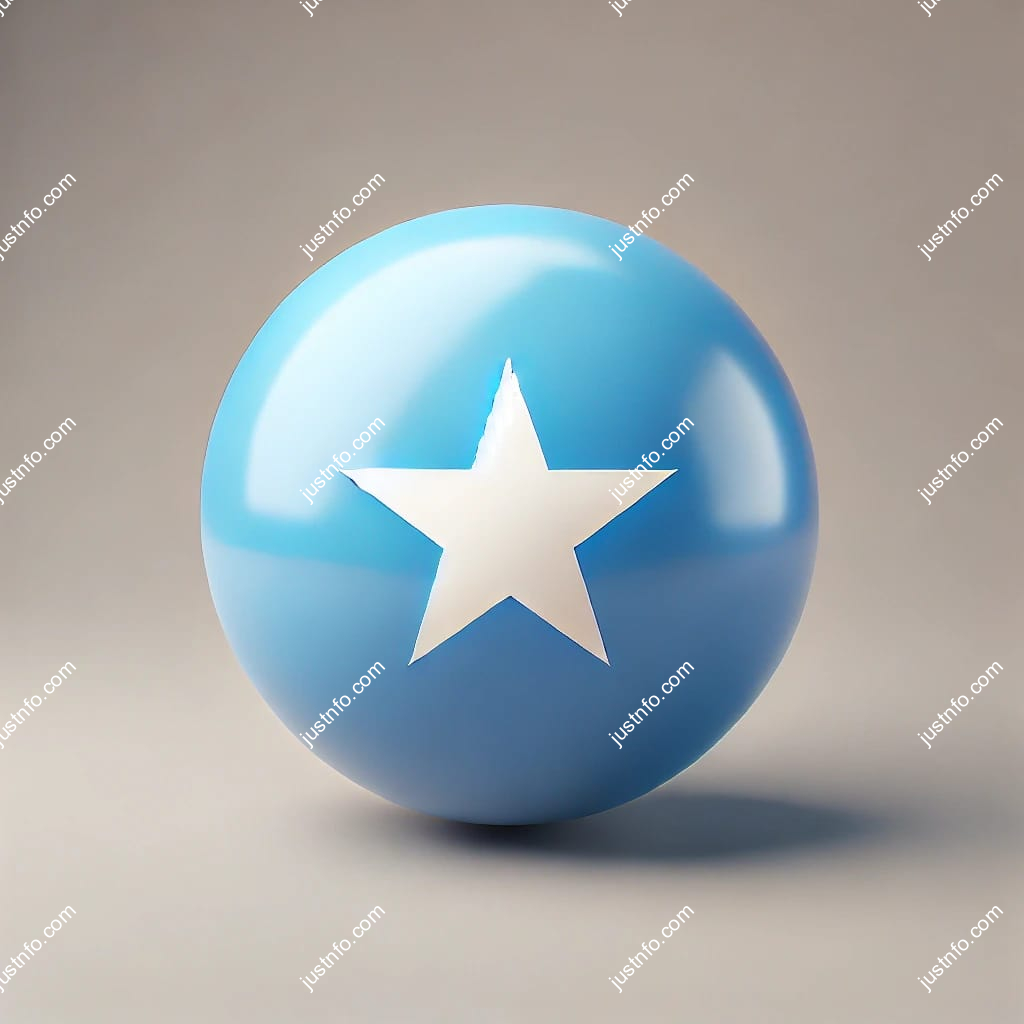Spherical 3D rendering of the flag of Somalia