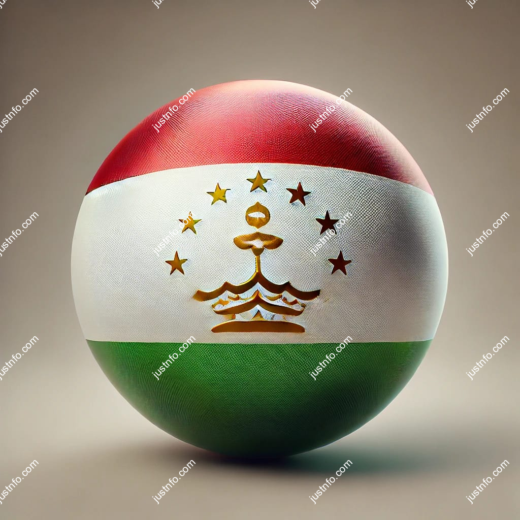Spherical 3D rendering of the flag of Tajikistan
