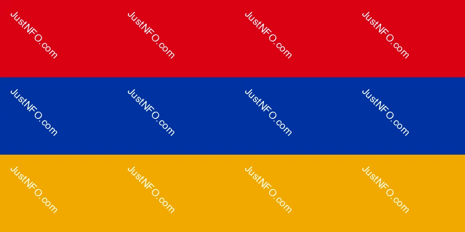 The Armenian flag flying over Yerevan, showcasing the nation’s pride in its history and majestic mountains.