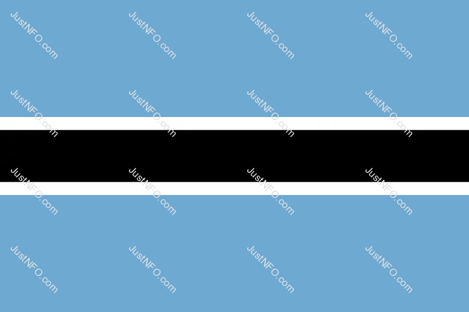 The official flag of Botswana featuring a light blue background with a central black stripe bordered by white lines, symbolizing peace, water, and life