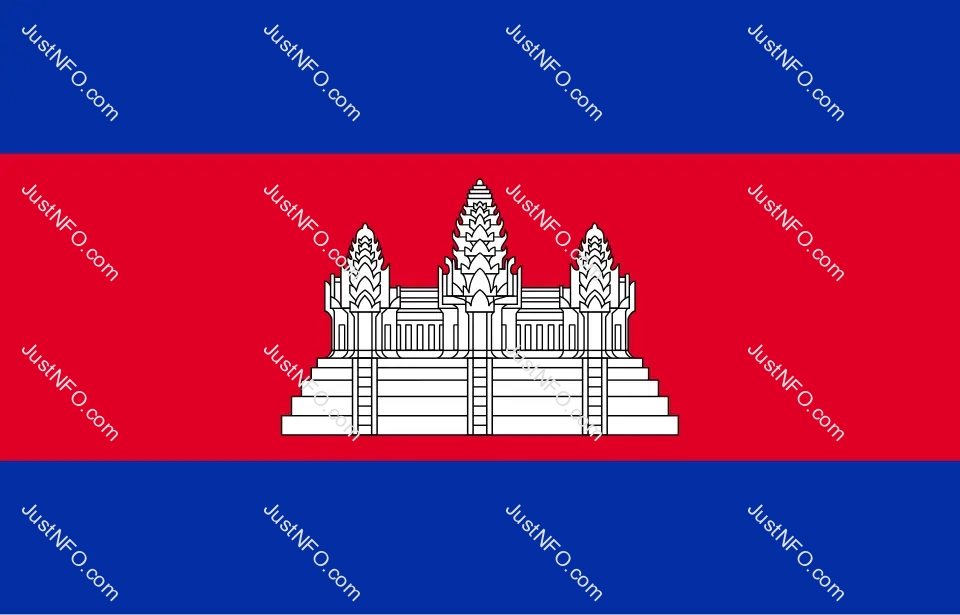 The flag of Cambodia flying over Phnom Penh, located on the Mekong River and serving as the country’s political, economic, and cultural center