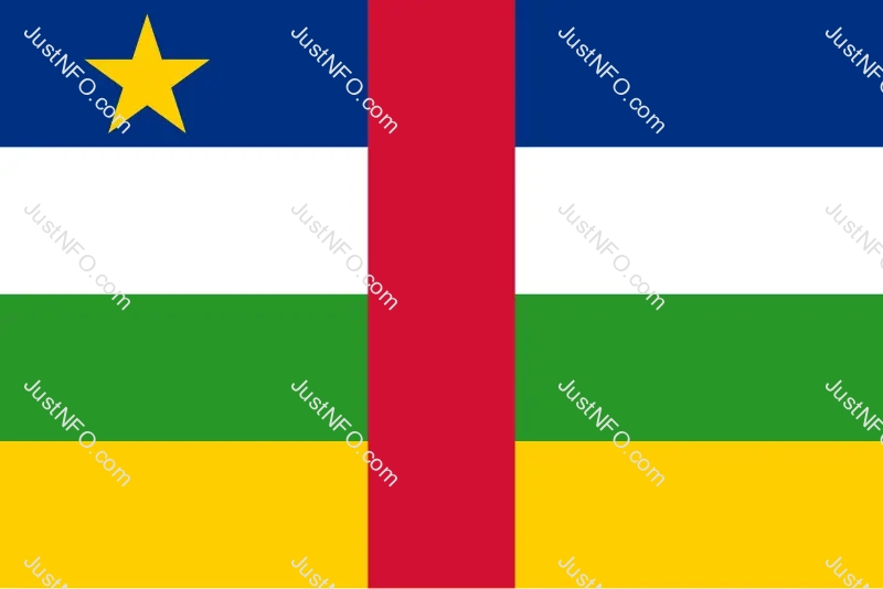 The official flag of the Central African Republic featuring four horizontal stripes of blue, white, green, and yellow, with a central red vertical band and a yellow star symbolizing hope and unity