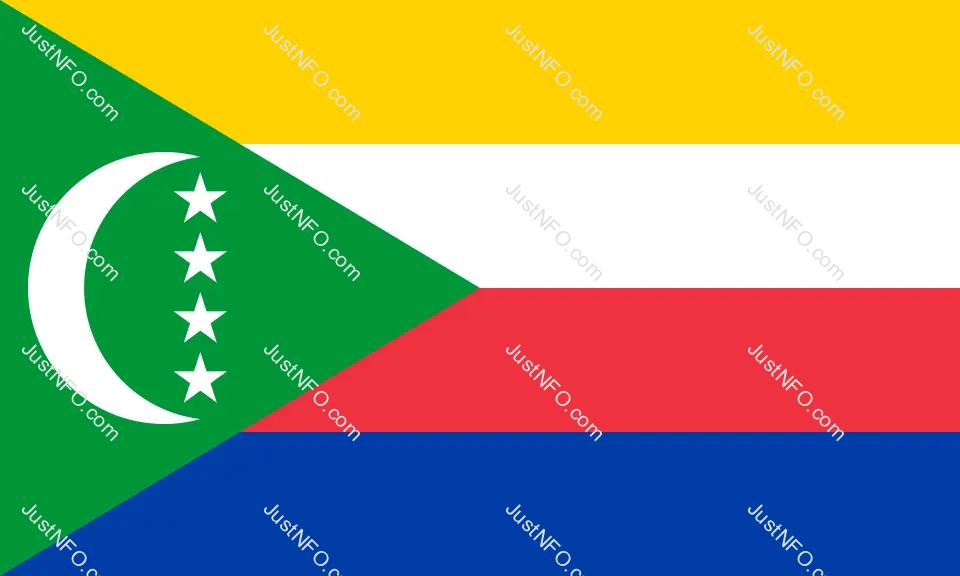 The official flag of the Comoros featuring four horizontal stripes in yellow, white, red, and blue, with a green triangle containing a white crescent and four stars representing the main islands