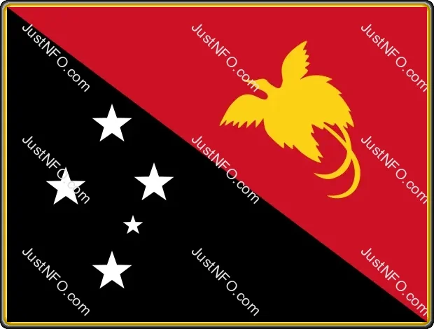 Papua New Guinea Population โ Communities and Traditions The flag of Papua New Guinea symbolizing a culturally diverse population consisting of hundreds of local communities, living across coastal cities, mountain villages, and tropical rainforests, with lifestyles shaped by tradition and nature.