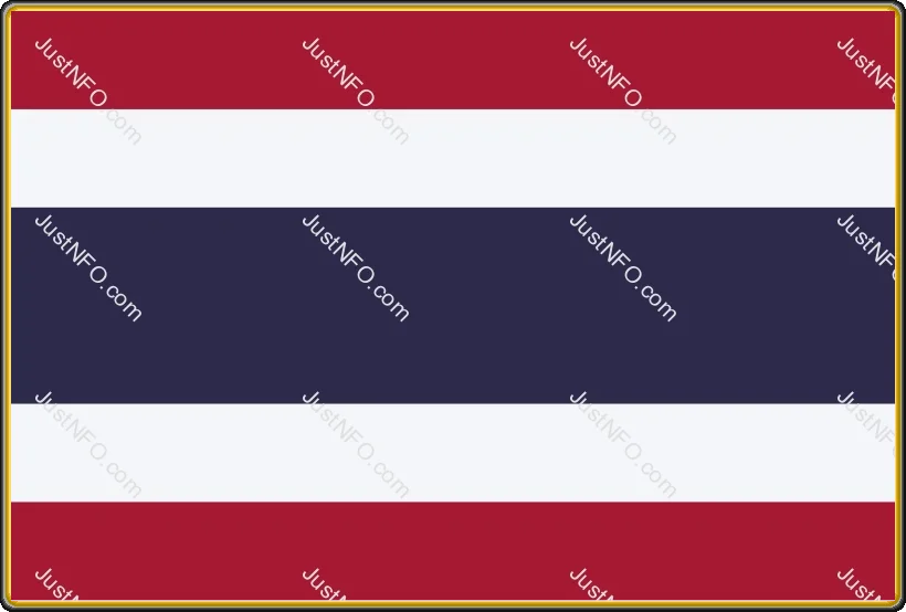 Thailand National Flag – Red, White & Blue Tricolor The official flag of Thailand, known as the “Triranga,” features five horizontal stripes: red on the top and bottom, white in between, and a wide blue stripe in the center, symbolizing nation, religion, and monarchy.